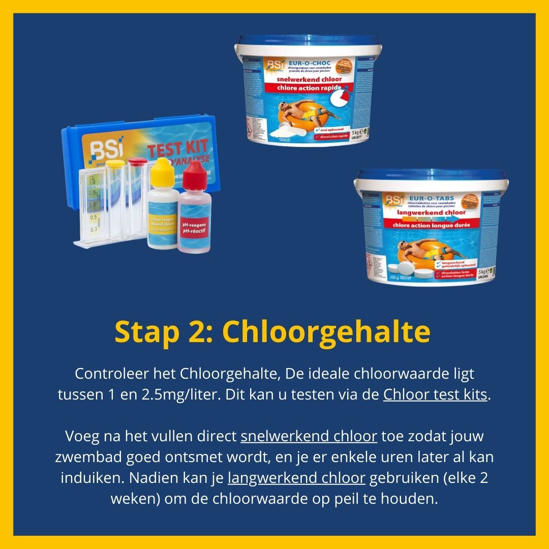 Stap 2: Chloorgehalte