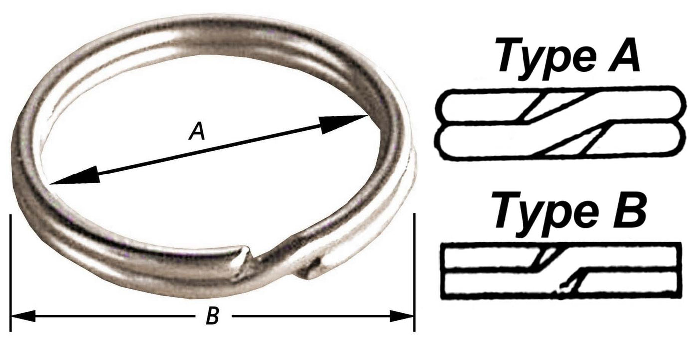 SLEUTELRINGEN 17,5/20,5MM (PRIJS PRIJS PER 100 STUKS)