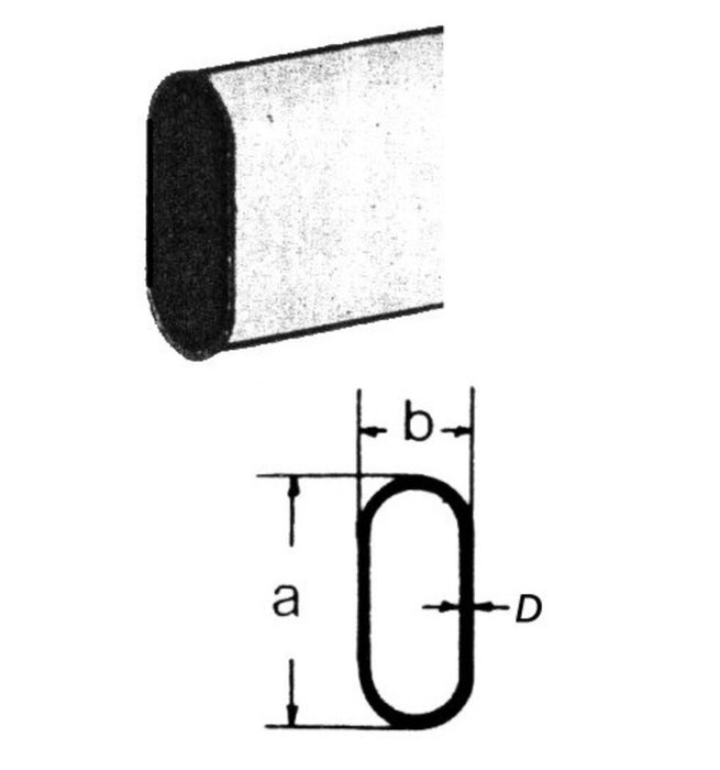 TUBES DE GARDE-ROBE,OVALE,CHRON. 1M (30X15X0,7MM)