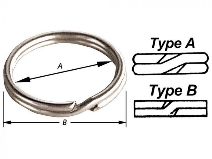 SLEUTELRINGEN, GEHARD, VERNIK. 10 / 12 MM