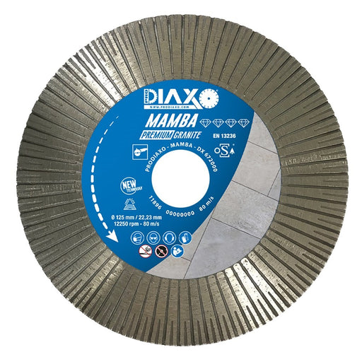 PRO00851